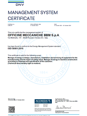 ISO 50001-2018