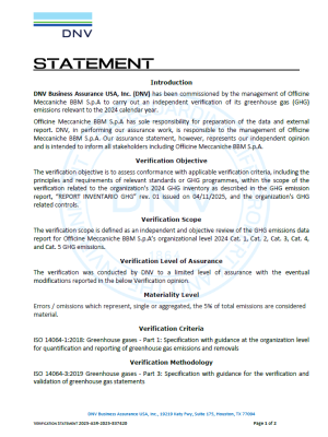 frontpage ISO 14064